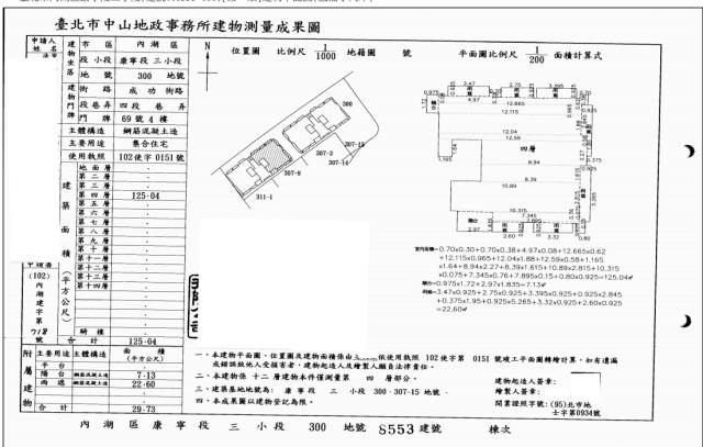 台北法拍法拍屋-4