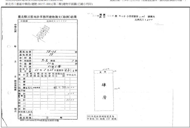 新北拍賣法拍屋-4