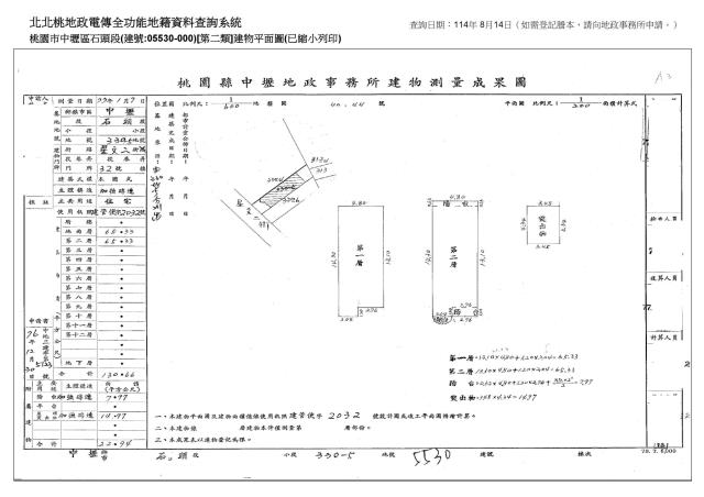 桃園中壢拍賣法拍屋-3