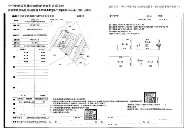 桃園觀音法拍法拍屋-3