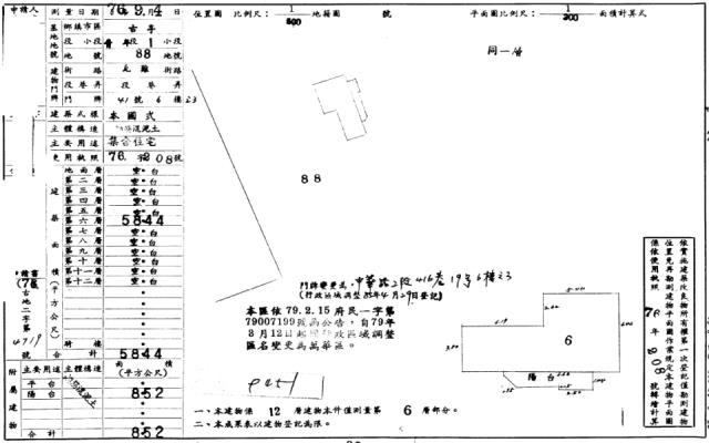 台北萬華法拍屋拍賣-1