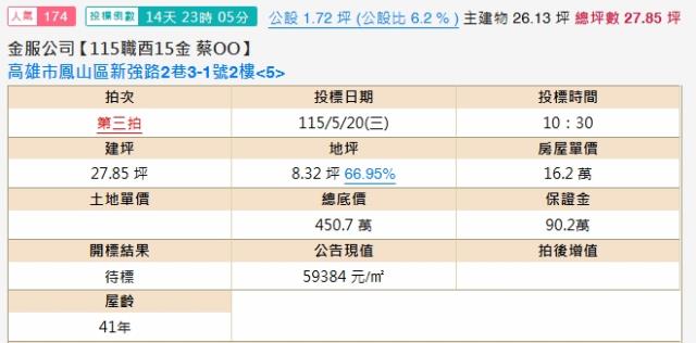 高雄法拍法拍屋-1