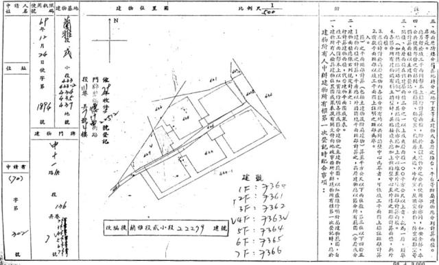 台北拍賣法拍屋-1