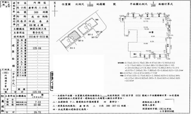 台北法拍法拍屋-1