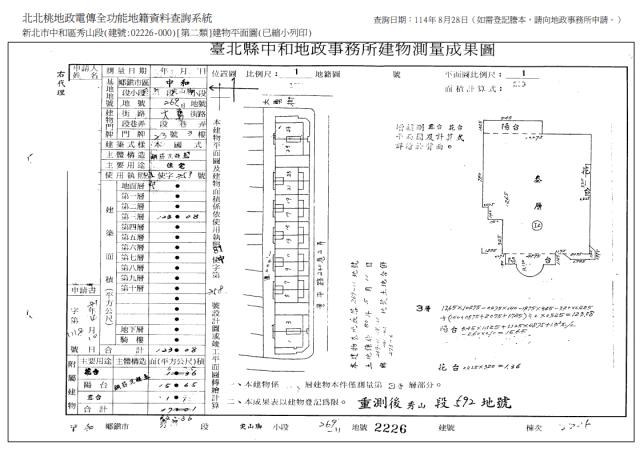 新北拍賣法拍屋-9