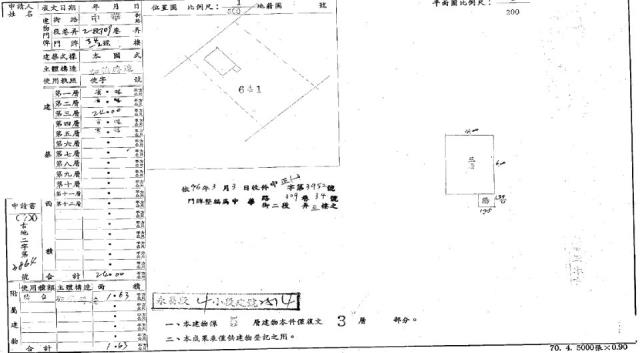台北法拍法拍屋-1