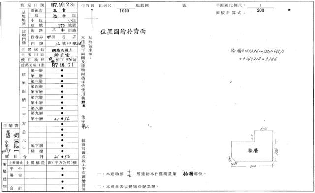 新北三重法拍法拍屋-1