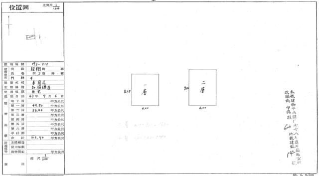 桃園中壢法拍屋法拍-1