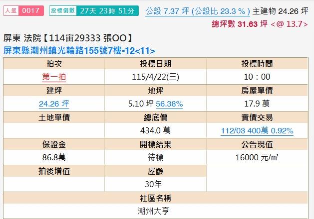 屏東潮州法拍屋拍賣-1