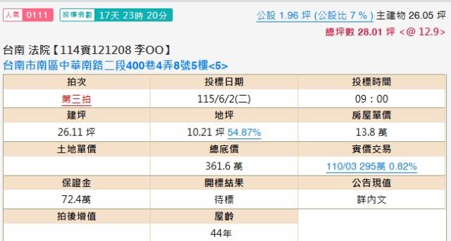 南區法拍法拍屋-1