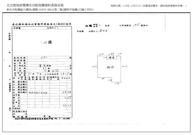 板橋拍賣法拍屋-7