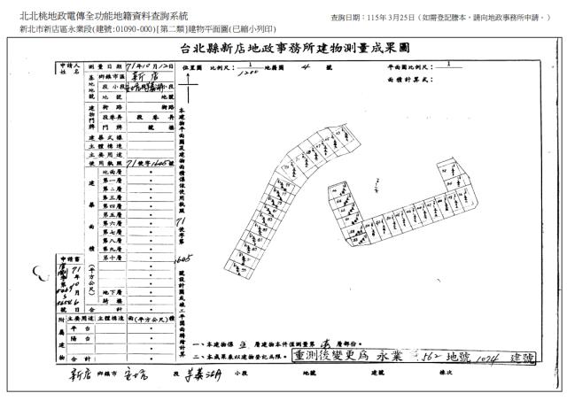 新店法拍法拍屋-8