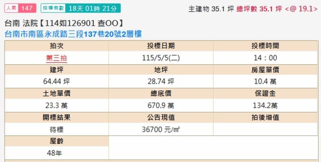 台南南區法拍法拍屋-1