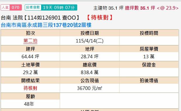 台南南區法拍法拍屋-1