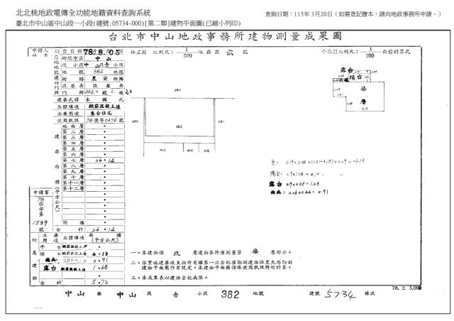 中山區拍賣法拍屋-6