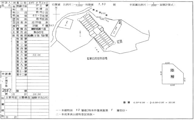 新北汐止法拍法拍屋-2