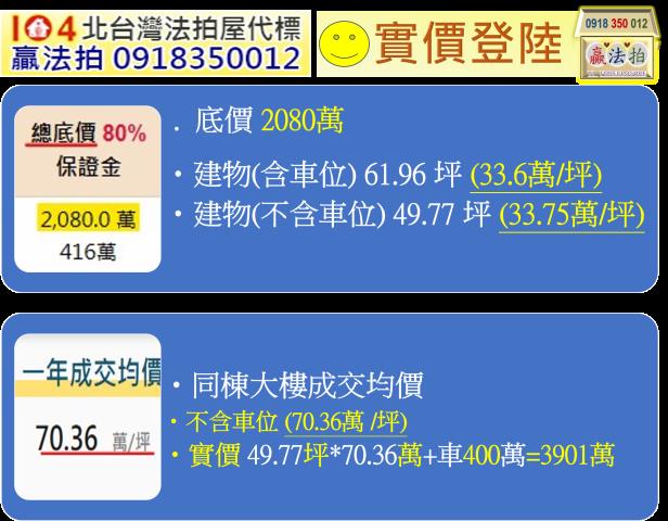 永和拍賣法拍屋-12