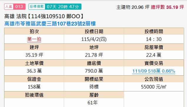 高雄法拍屋拍賣-1