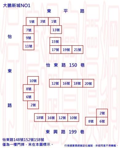 台南東區法拍屋法拍-10