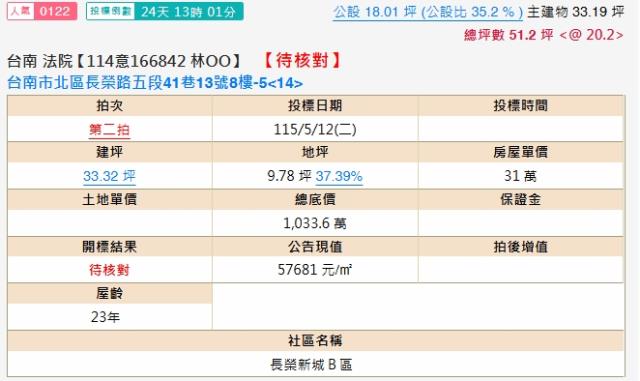 北區法拍屋法拍-1