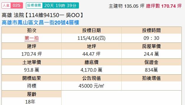 高雄法拍屋拍賣-1