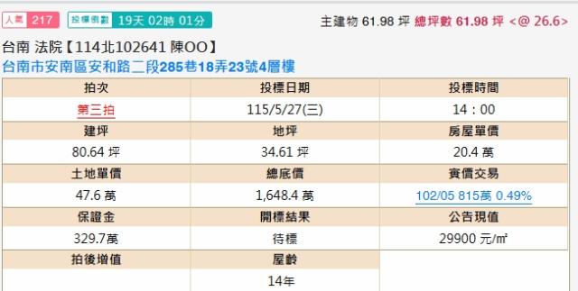 台南安南法拍屋法拍-1