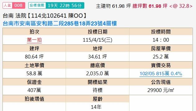 台南安南法拍屋法拍-1