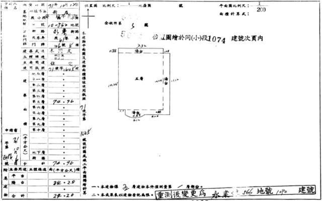 新店法拍法拍屋-1