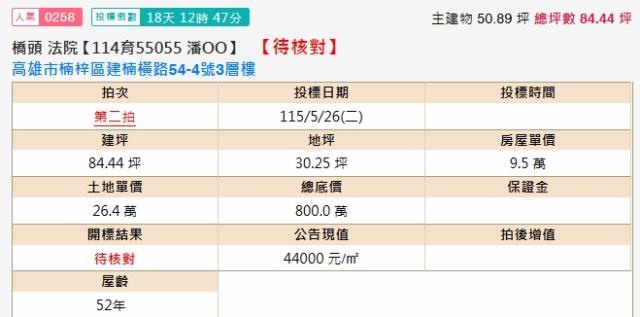 楠梓拍賣法拍屋-1