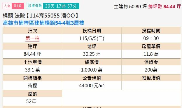 楠梓拍賣法拍屋-1