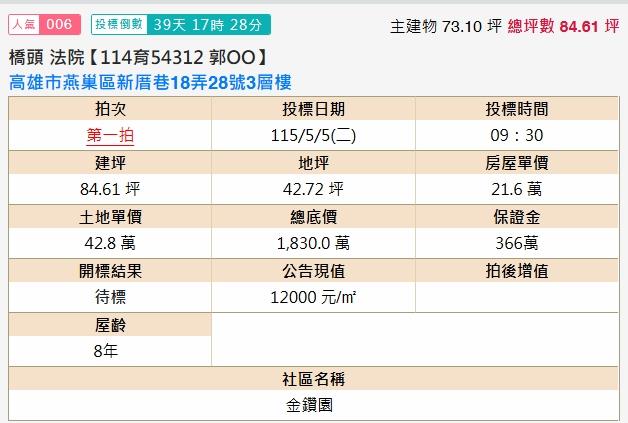 高雄法拍屋法拍-1