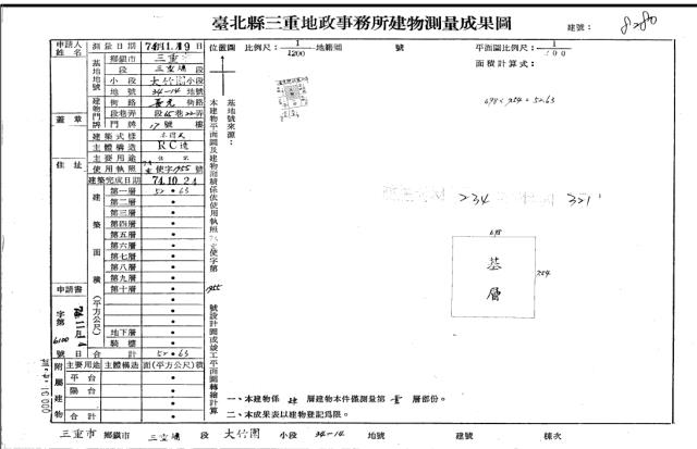 三重拍賣法拍屋-3
