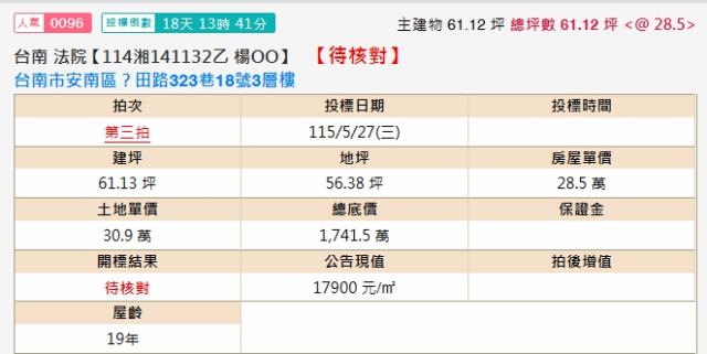台南安南法拍屋法拍-1