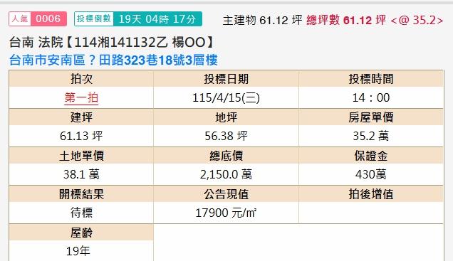 台南安南法拍屋法拍-1