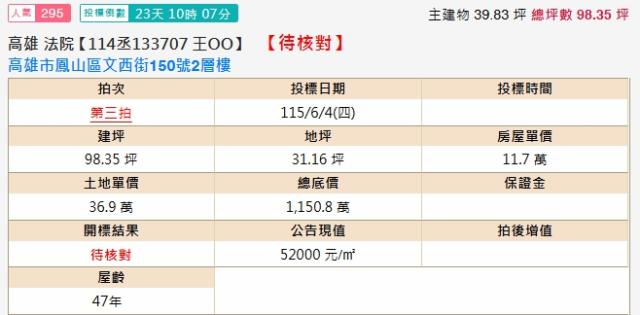 高雄鳳山拍賣法拍屋-1