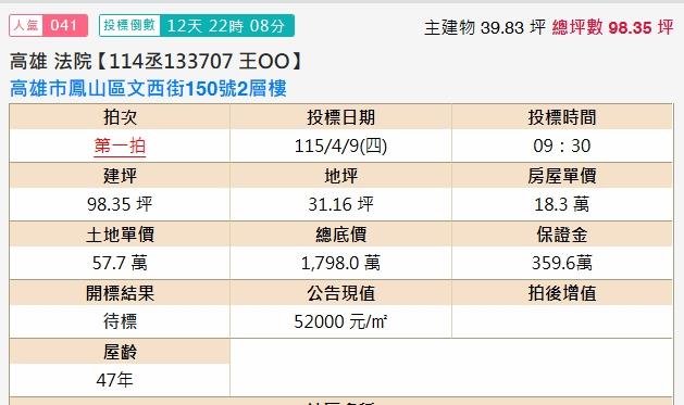 高雄鳳山拍賣法拍屋-1