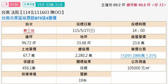 東區法拍屋法拍-1