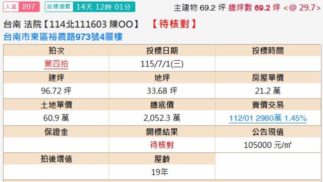 東區法拍屋法拍-1