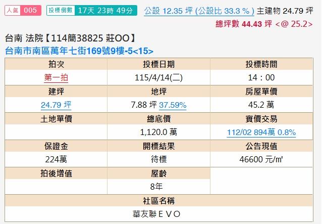 南區法拍法拍屋-1