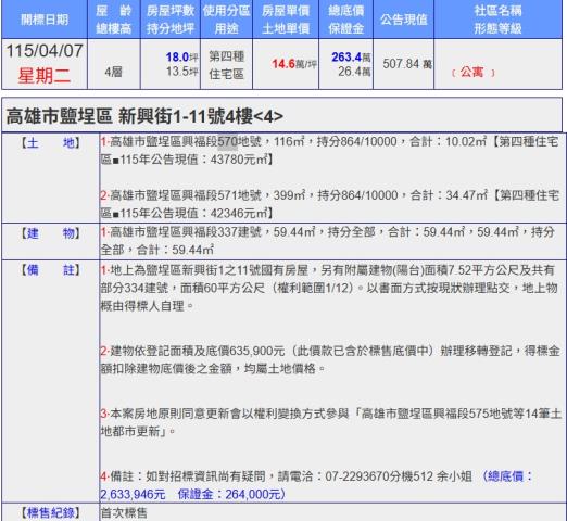 高雄鹽埕法拍法拍屋-1