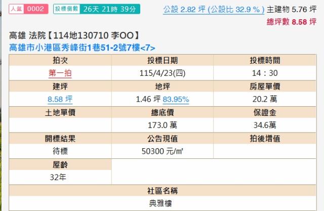 高雄法拍法拍屋-1