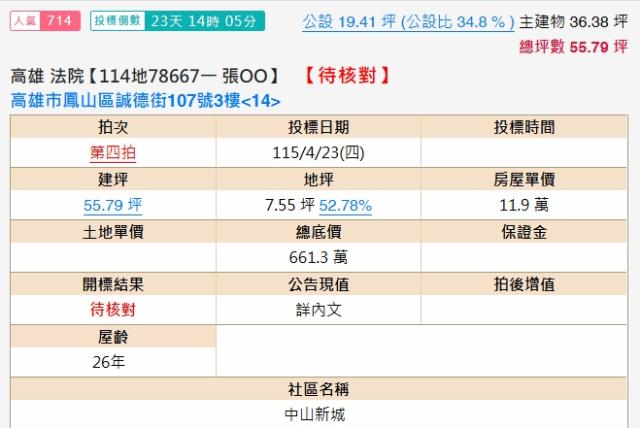 高雄鳳山法拍法拍屋-1