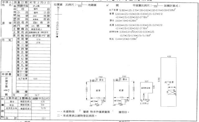 新北法拍法拍屋-1