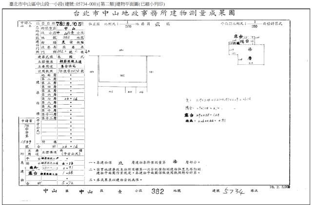 台北法拍法拍屋-4
