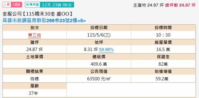 高雄法拍屋拍賣-1
