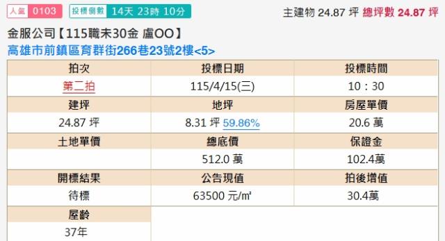 高雄法拍屋拍賣-1