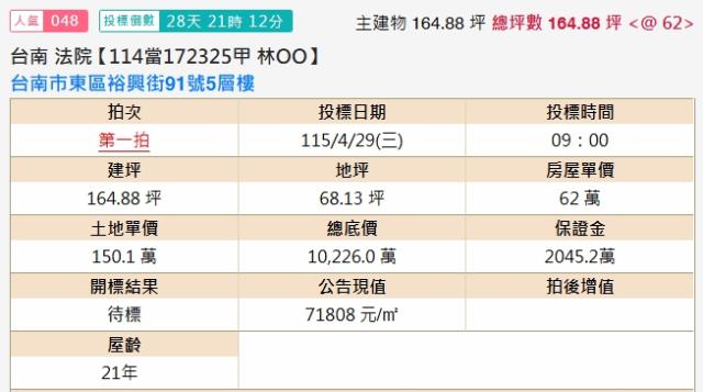 東區法拍法拍屋-1