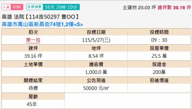 鳳山法拍屋法拍-1
