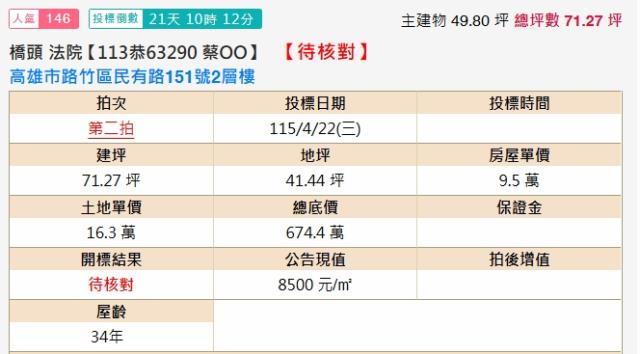 高雄法拍屋法拍-1