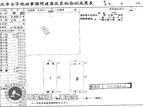 台北法拍法拍屋-7